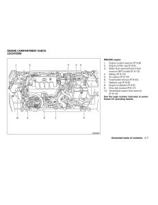 Nissan-Sentra-VI-6--owners-manual page 13 min
