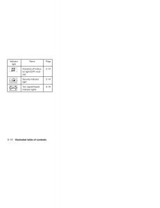 Nissan-Sentra-VI-6--owners-manual page 16 min
