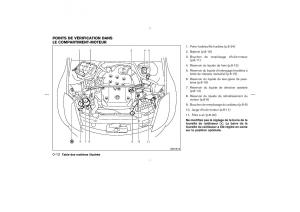 Nissan-350Z-Fairlady-manuel-du-proprietaire page 19 min