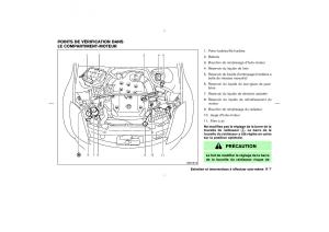 Nissan-350Z-Fairlady-manuel-du-proprietaire page 234 min