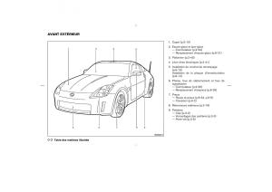 Nissan-350Z-Fairlady-manuel-du-proprietaire page 9 min