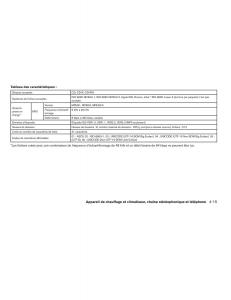 Nissan-Tiida-Versa-I-1-manuel-du-proprietaire page 169 min