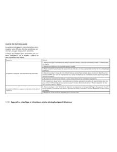Nissan-Tiida-Versa-I-1-manuel-du-proprietaire page 202 min