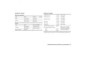 Nissan-X-Trail-II-2-manuel-du-proprietaire page 278 min