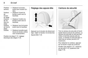 Opel-Antara-manuel-du-proprietaire page 10 min