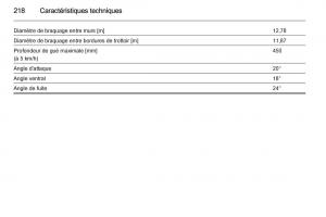 Opel-Antara-manuel-du-proprietaire page 220 min