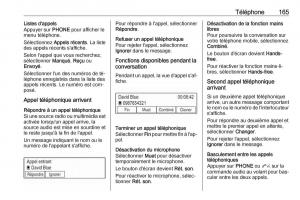 Opel-Astra-K-V-5-manuel-du-proprietaire page 165 min