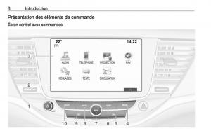 Opel-Astra-K-V-5-manuel-du-proprietaire page 8 min