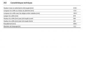 Opel-Cascada-Cabrio-manuel-du-proprietaire page 254 min