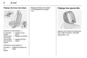Opel-Cascada-Cabrio-manuel-du-proprietaire page 10 min