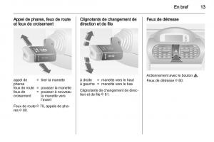 Opel-Combo-C-manuel-du-proprietaire page 13 min