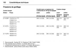 Opel-Combo-C-manuel-du-proprietaire page 160 min