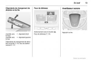 Opel-Meriva-B-manuel-du-proprietaire page 13 min