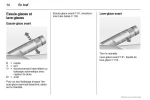 Opel-Meriva-B-manuel-du-proprietaire page 14 min