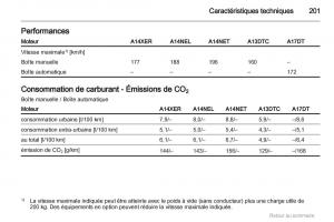 manual--Opel-Meriva-B-manuel-du-proprietaire page 201 min