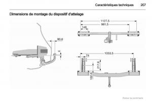 manual--Opel-Meriva-B-manuel-du-proprietaire page 207 min