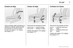 manual--Opel-Meriva-B-manuel-du-proprietaire page 7 min