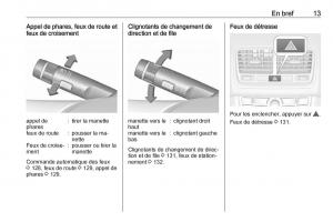 Opel-Meriva-B-FL-manuel-du-proprietaire page 15 min