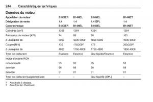 manual-Opel-Meriva-B-FL-manuel-du-proprietaire page 246 min