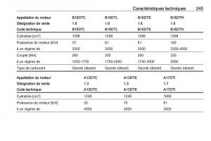 manual-de-usuario-Opel-Meriva-B-FL-manuel-du-proprietaire page 247 min