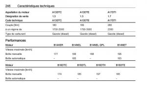 manual-de-usuario-Opel-Meriva-B-FL-manuel-du-proprietaire page 248 min