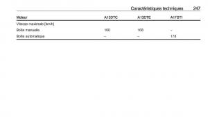 manual-Opel-Meriva-B-FL-manuel-du-proprietaire page 249 min