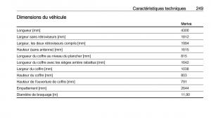 manual-Opel-Meriva-B-FL-manuel-du-proprietaire page 251 min