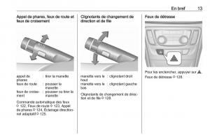 Opel-Mokka-X-manuel-du-proprietaire page 15 min