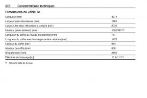 Opel-Mokka-X-manuel-du-proprietaire page 250 min