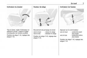 manual-Opel-Mokka-X-manuel-du-proprietaire page 9 min