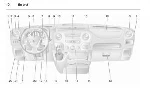 Opel-Movano-B-manuel-du-proprietaire page 10 min