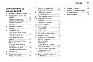 manual-de-usuario-Opel-Movano-B-manuel-du-proprietaire page 11 min