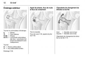 manual-de-usuario-Opel-Movano-B-manuel-du-proprietaire page 12 min
