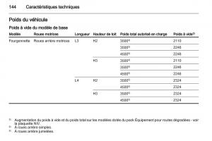 manual-Opel-Movano-B-manuel-du-proprietaire page 144 min