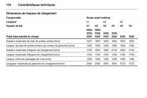 instrukcja-obsługi-Opel-Movano-B-manuel-du-proprietaire page 154 min