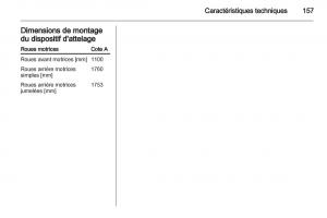 instrukcja-obsługi-Opel-Movano-B-manuel-du-proprietaire page 157 min