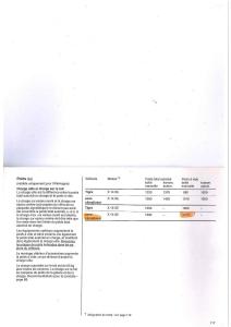 Opel-Tigra-I-manuel-du-proprietaire page 117 min
