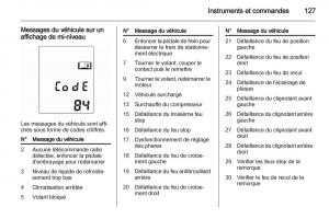 Opel-Zafira-C-manuel-du-proprietaire page 129 min