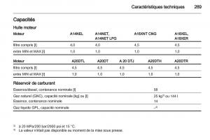 Opel-Zafira-C-manuel-du-proprietaire page 291 min