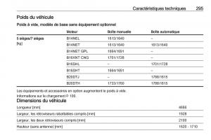 Opel-Zafira-C-FL-manuel-du-proprietaire page 297 min