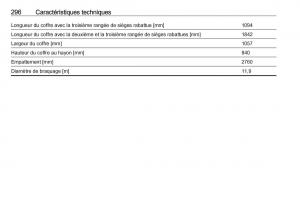 Opel-Zafira-C-FL-manuel-du-proprietaire page 298 min