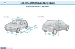 Peugeot-106-manuel-du-proprietaire page 105 min