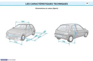 Peugeot-106-manuel-du-proprietaire page 106 min