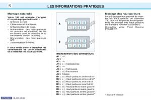 Peugeot-106-manuel-du-proprietaire page 99 min