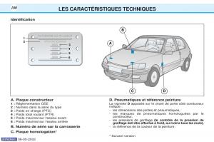 Peugeot-106-manuel-du-proprietaire page 107 min
