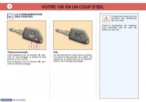 Peugeot-106-manuel-du-proprietaire page 11 min