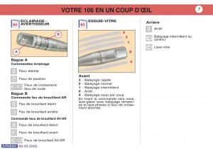 Peugeot-106-manuel-du-proprietaire page 14 min
