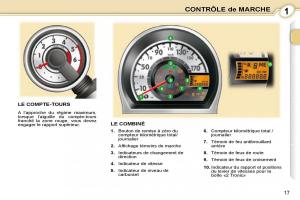 Peugeot-107-manuel-du-proprietaire page 15 min