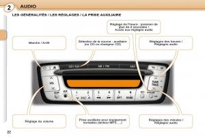 Peugeot-107-manuel-du-proprietaire page 20 min