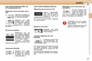 Peugeot-107-manuel-du-proprietaire page 27 min
